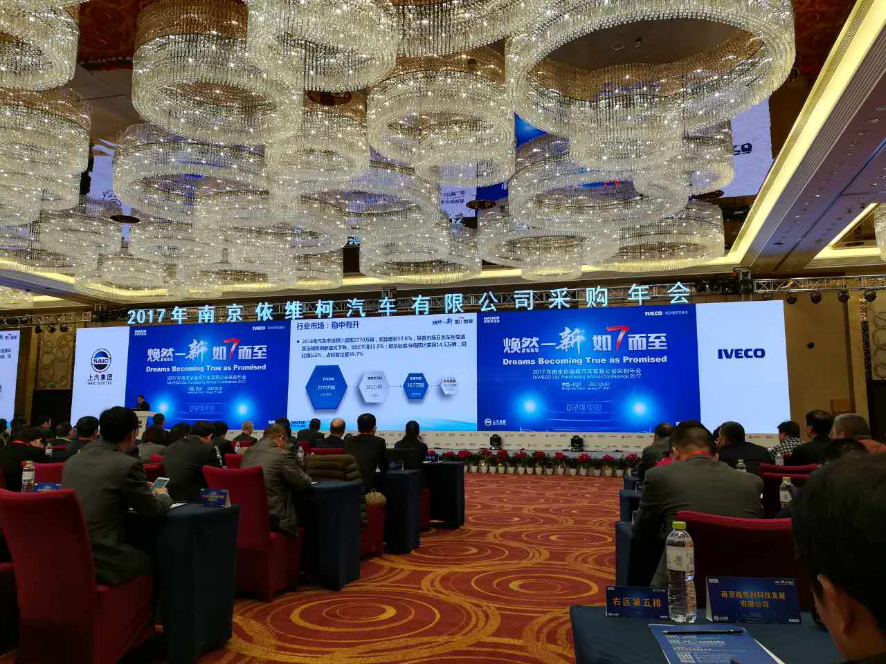 伟德体育官方网站应邀参加南京依维柯2017年采购年会